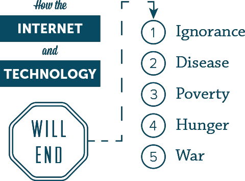 How the Internet and Technology Will End Ignorance, Disease, Hunger, Poverty and War